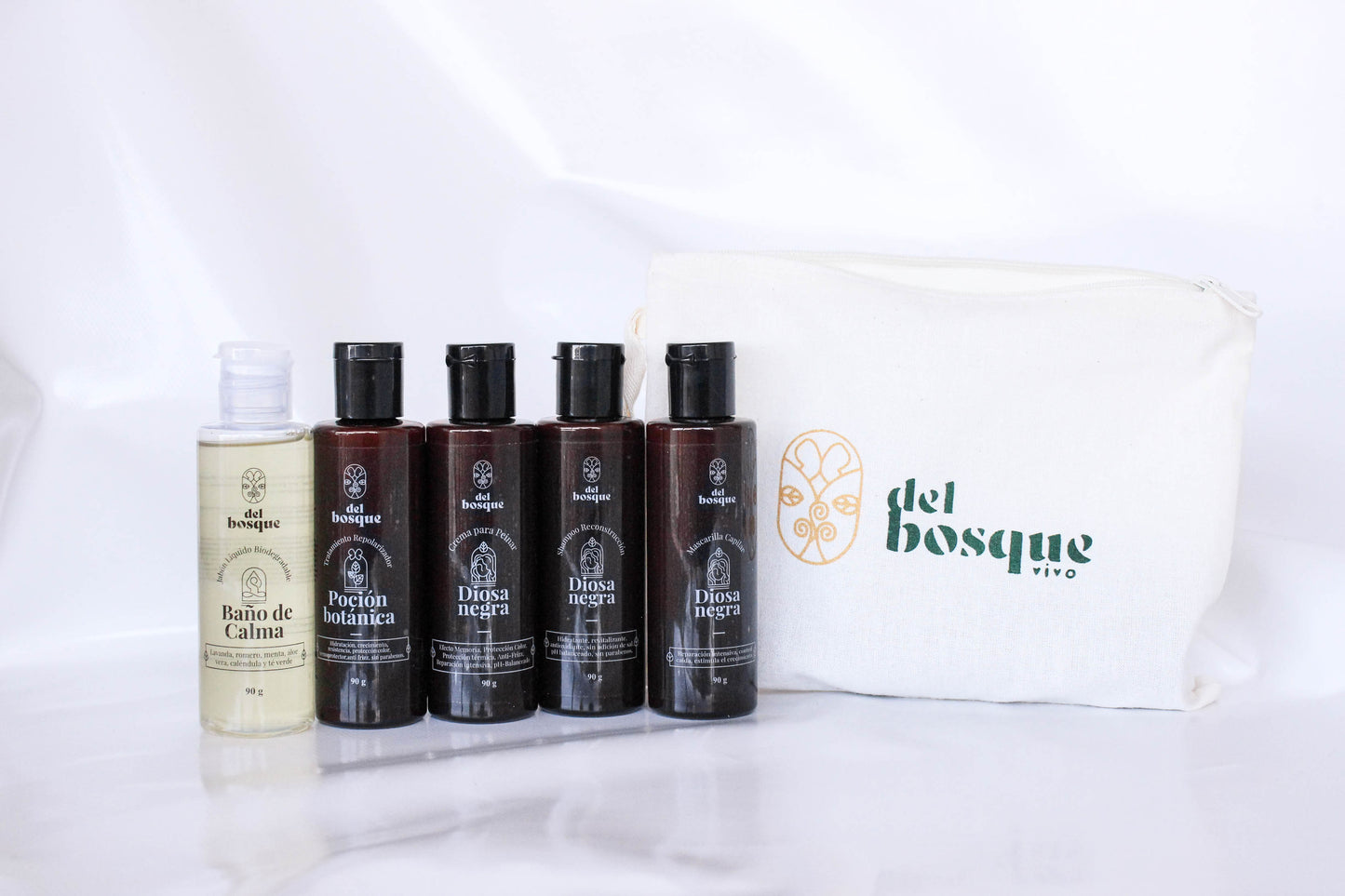 Kit viajero del Bosque